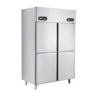 Tủ mát Sanaky VH1099W