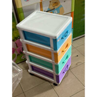 tủ nhựa đan đại đồng tiến ,tủ nhựa nhỏ ,tủ nhựa