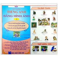 Từ Vựng Tiếng Anh Bằng Hình Ảnh