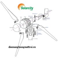 Tua bin gió solarcity 1200w wind power turbine