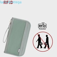Túi đựng tài liệu du lịch LAMIABOTTEGA, Ví nữ chống trộm RFID Shield, Hộp đựng thẻ dung lượng lớn đơn giản Hộp đựng hộ chiếu chống nước dành cho nữ