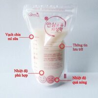 Túi Ziplock 30 Túi Trữ Sữa Hàn Quốc GNMA