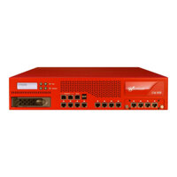 Tường lửa WatchGuard XTM 1050.