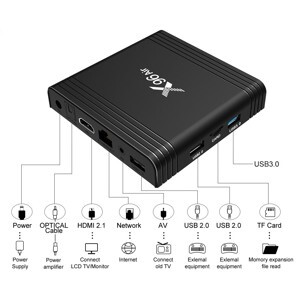 TV Box Enybox X96 Air
