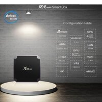 TV BOX X96 Mini (Amlogic S905W QuadCore/2G/16G)