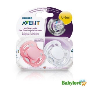 Ty ngậm màu sắc thông khí đôi Avent SCF178/23 (178/23)