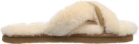 UGG Women's Abela Slipper