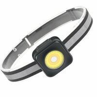 Ultralight COB Mini LED Headlamp USB Rechargeable Portable Strong Outdoor Lighting Headlamp Head Light For Fishing Campi