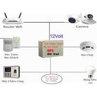 UPS 12V 2.7A - Bộ Trử Điện - Bộ Tích Điện - Bộ Lưu Điện Camera