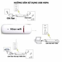 USB 3G 4G Dcom 3G 4G Vtion Tích Hợp Phát Wifi Tốc Độ Cao 12 thiết bị dcom 3g wifi