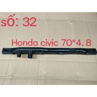 Vai-nắp nhựa két nước oto Honda Civic