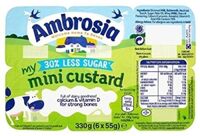 Váng sữa Ambrosia Custard Mini 30% less Sugar - Vị ít đường 6 X 55G