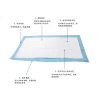 Vật liệu đệm huấn luyện chống thấm, khay đựng tã nhỏ, vật tư Đệm thay tã cho thú cưng, vệ sinh Thỏ sinh lý, lồng kép