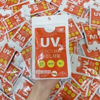 Viên uống chống nắng UV Care Plus - Viên uống chống nắng Nhật Bản UV Fine Japan