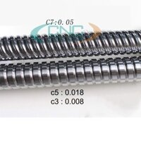 Vitme bi TBI SFU bước 10