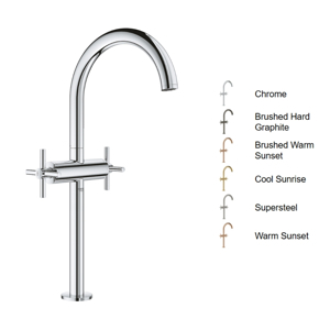 Vòi chậu 2 tay gạt Grohe 21044003