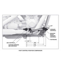 Với Harley-Davidson Đối Dyna FXD FXDWG 2006-2017 Bộ Điều Khiển Chuyển Tiếp  Phí