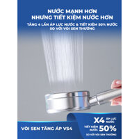 Vòi Sen Tăng Áp Luva Kèm Lọc Nước Đa Năng GK1, BH 1 Năm, Đổi Lỗi 100 Ngày