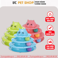 Vòng Cổ Chống Ve Rận Cho Mèo Flea And Tick Collar