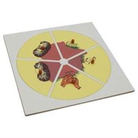 Vòng đời của con gà mái