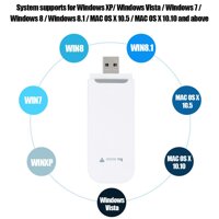 Weekw 4G Wifi USB Wifi Dành Cho Windows XP/Vista/7/8/8.1 /Mac OS X 10.5/Mac OS X 10.10