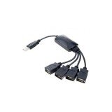Cable chia cổng Style Dual-Power