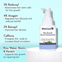 WishCare Hair Growth Serum Concentrate- Hair for Men & Women 30ml