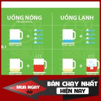 [XẢ HÀNG] Ngũ cốc giảm cân lợi sữa Phương Uyên