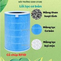 (XANH DƯƠNG-CÓ CHIP) Lõi Lọc Không Khí Thay Thế Xiaomi Air Purifier 1/2/3/2H/2S/3H/3S,....