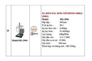 Xe bơm mỡ thùng phuy HPMM HG2941 (HG-2941)