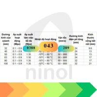 Xi lanh vuông khí nén STNC kiểu Festo TGD đường kính 50