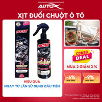 Xịt đuổi chuột ô tô Focar chống chuột hiệu quả ngay từ lần sử dụng đầu tiên bảo vệ khoang máy ô tô an toàn khi sử dụng