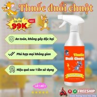 Xịt Đuổi Chuột Thuốc Xua Đuổi Chuột Hiệu Quả An Toàn titan.st