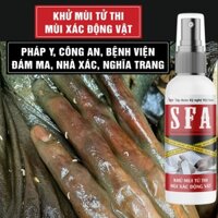 Xịt khử mùi hôi thối Tử Thi - Động vật chết: Pháp y, Công an, Bệnh viện, Nhà xác, Đám ma, Nghĩa trang, Xe tang