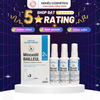 Xịt  Mọc Tóc Minoxidil Bailleul 2% 60ml