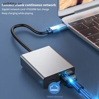 Xoitu Dây Cáp Kết Nối Mạng ethernet 1000mbps type-c Sang rj45 Cho Điện Thoại / Máy Tính Bảng vn