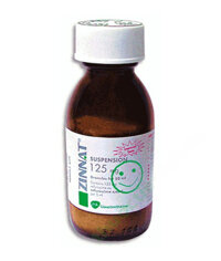 ZINNAT SUS 125MG 5ML H/1 lọ
