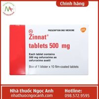 Zinnat tablets 500mg