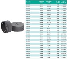 Đầu khoét Crossman 84-008