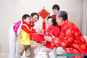 12 cung hoàng đạo cần chú ý những điều gì trong năm 2015