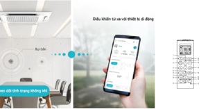 2 cách điều khiển điều hòa LG ZTNQ24GPLA0 bằng iPhone và Remote