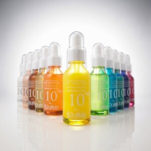 5 câu hỏi cần trả lời trước khi sử dụng serum