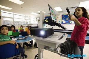 5 lưu ý quan trọng giúp bạn chọn mua máy chiếu dễ dàng hơn