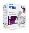 5 lý do nên chọn máy hút sữa bằng điện Philips Avent