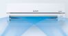 5 lý do nên mua điều hòa Mitsubishi Electric 9000btu 1 chiều Inverter MSY-GR25VF