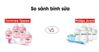 5 tiêu chí so sánh bình sữa Tommee Tippee và Avent