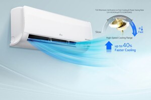 8 lý do nên mua điều hòa LG IEC24G1 cho phòng 40m2