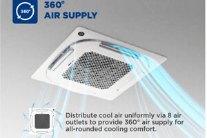 8 tính năng hấp dẫn chủ đầu tư của điều hòa AUX âm trần ALCA-C24/4DR3QAB