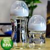 Bảng giá bình sữa Philips Avent cập nhật mới nhất tháng 12/2016