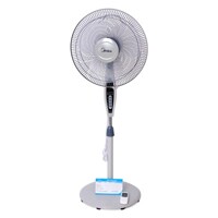 Bảng giá các loại quạt cây – quạt đứng từ 500.000 đến 1 triệu VNĐ cập nhật tháng 5/2015
